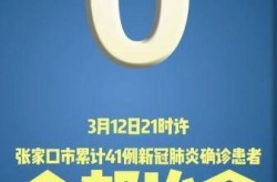 张家口疫情最新情况，张家口市疫情最新消息