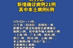 宜兴新冠疫情最新消息今天，广东疫情最新消息2020