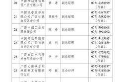 广西疫情最新情况播报数据，2025广西疫情最新消息