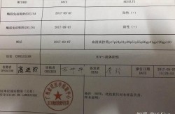 内蒙古出现初筛阳性病例，艾滋病初筛阳性确诊率