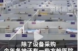 哈尔滨为方舱医院建设招标!（哈尔滨建方舱医院）