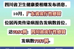 全国昨日新增病例最新通报，新增病例最新消息全国