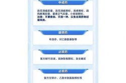 感染新冠后居家薪资怎么算，感染新冠病人工资怎么算