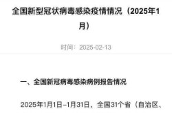 中山疫情最新消息今天，中山2025流感疫情最新消息通知