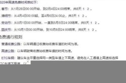国庆节高速路免费时间表，2025高速免费时间表