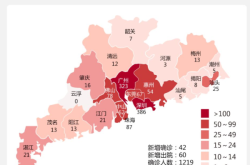 东莞的疫情最新消息今天（广州疫情最新消息）