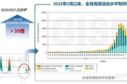 2023年5月首次感染新冠，2023年5月份新冠感染情况