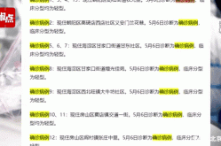 北京朝阳区确诊1名无症状感染者（北京1例无症状感染者详情）