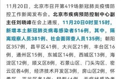 北京感染人数最新消息，北京病毒感染最新消息
