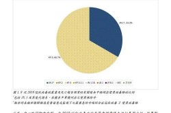 2025年6月份新冠疫情严重地区有哪些城市，2021年疫情最严重的是哪个城市