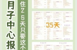 深圳月子中心一个月多少钱，深圳月子中心价格一览表