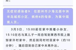 青岛新增41例本土确诊 70例无症状感染者，山东青岛发现1例无症状感染者