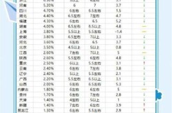 31省新增本土81例，31个省今天新增多少例