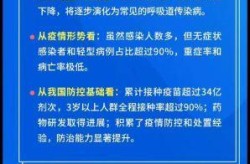 新冠感染现状最新消息，新冠感染最新消息