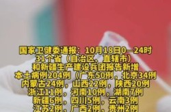 31省区市新增本土确诊2例 在云南!，31省区市新增确诊病例20例