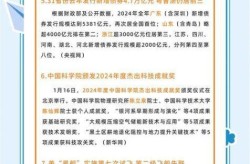 2024年最新时事新闻，2025时政热点新闻汇总