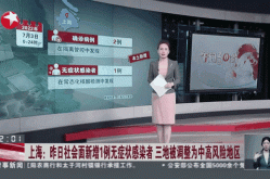 上海多地调整为中风险地区，上海最新中风险地区有哪些