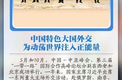 1月   国内国际新闻，1月18日国内新闻