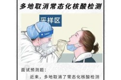 大规模核酸取消 感染人数如何预估（大规模核酸检测什么时候开始的）