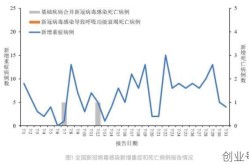 广东又一地出现疫情，广东又一地出现疫情了