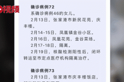 苏州疫情最新动态消息（新冠疫情最新消息）