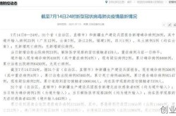 云南昨日新增本土确诊2例是哪里的，云南新增8本土确诊