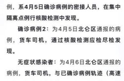 宁波新增疑似病例（宁波疫情最新消息今天新增病例）