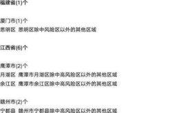 湖南发布入湘返湘最新提示，湖南省对入湘人员最新规定