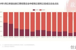 疫情过后经济下行，疫情过后经济会出现什么变化2021