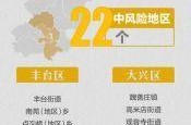 北京疫情最新情况风险地区查询，北京疫情高风险地区有哪些