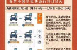 春节高速免费时间2021最新消息，2021年春节放假高速免费时间表