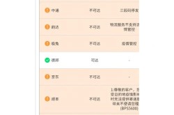怎么查疫情快递停发地区，怎么查快递停运地区