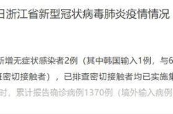 浙江新增确诊病例38例 无症状9例是哪里的，浙江新增无症状感染者是哪里的