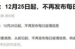 国家卫健委今日疫情报告，国家卫健委每天发布疫情