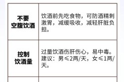 经常喝酒的人不容易感染新冠，喝酒不容易得新冠