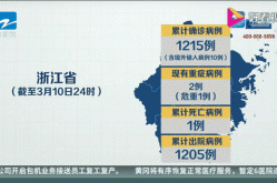 深夜通报!浙江又一地有新增（浙江通报一例无症状感染者）