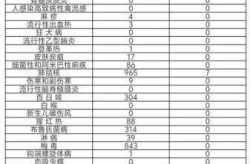 疫情最新数据消息绥中，2020年疫情最新消息