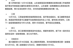山东疫情高峰时间表最新，山东疫情最新消息今天详情