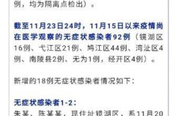 芜湖疫情最新数据消息今天新增，疫情最新消息今天