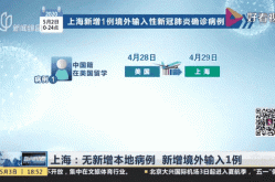 河南发现1例复阳病例，河南1例境外输入病例复阳