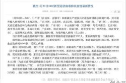 31省新增本土确诊5例，31省份新增本土确诊50例