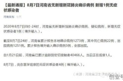河南新增1例本地确诊病例（河南新增本土确诊病例轨迹公布）
