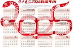北京疫情最新消息2025年（2025年封城时间表）
