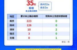 中国江苏疫情最新消息今天（南京疫情最新消息今天）