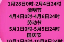 上海疫情什么时候才能彻底结束（高速什么时候才能彻底免费）