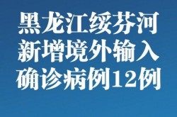 中国疫情最新消息黑龙江疫情最新消息今天，黑龙江疫情最新消息今天