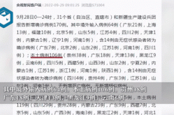 31省新增本土35例，31省市新增本土病例最新消息