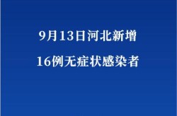 河北新增无症状感染者8例，河北通报一例无症状感染者