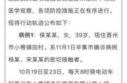 晋州疫情最新消息今天（晋州最新疫情）