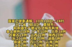 31省区市新增确诊54例 本土41例（全国新增本土病例最新消息）